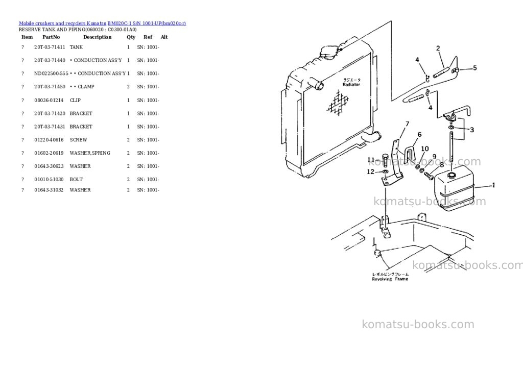 Komatsu bm020c-1 s/n 1001-up Parts catalog cover Page 5 Komatsu bm020c-1 s/n 1001-up Parts catalog cover Page 5