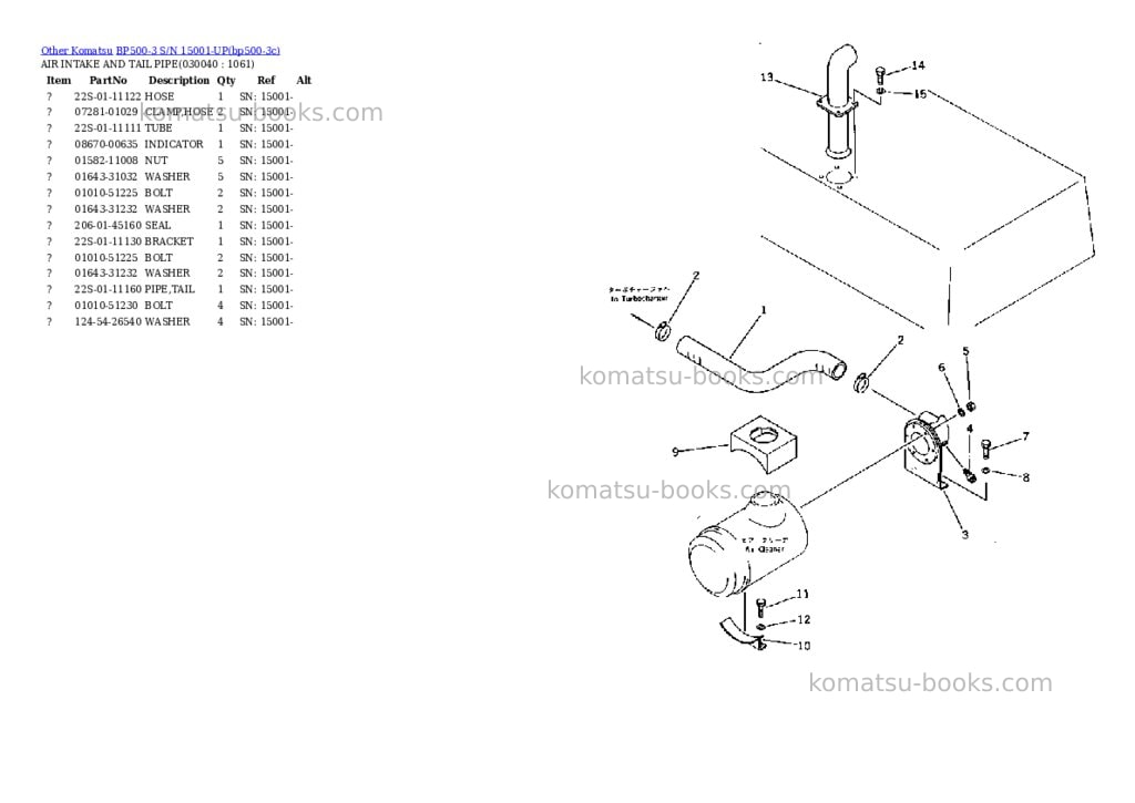 Komatsu BP500-3 S/N 15001-UP Parts catalog cover Page 3 Komatsu BP500-3 S/N 15001-UP Parts catalog cover Page 3