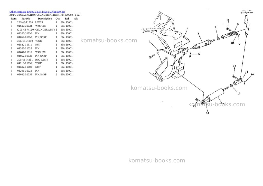 Komatsu BP500-3 S/N 15001-UP Parts catalog cover Page 5 Komatsu BP500-3 S/N 15001-UP Parts catalog cover Page 5