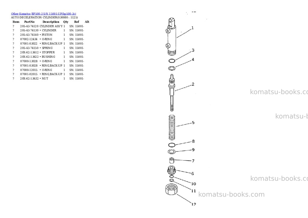 Komatsu BP500-3 S/N 15001-UP Parts catalog cover Page 7 Komatsu BP500-3 S/N 15001-UP Parts catalog cover Page 7