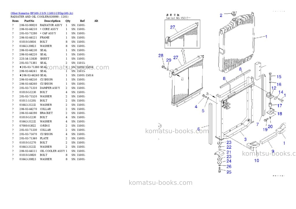 Komatsu BP500-3 S/N 15001-UP Parts catalog cover Page 8 Komatsu BP500-3 S/N 15001-UP Parts catalog cover Page 8