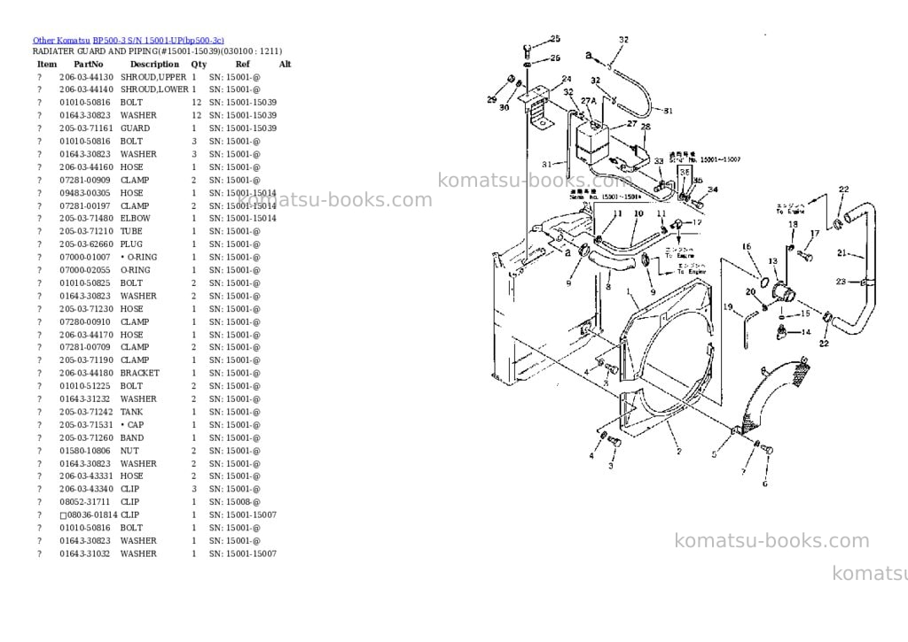 Komatsu BP500-3 S/N 15001-UP Parts catalog cover Page 9 Komatsu BP500-3 S/N 15001-UP Parts catalog cover Page 9