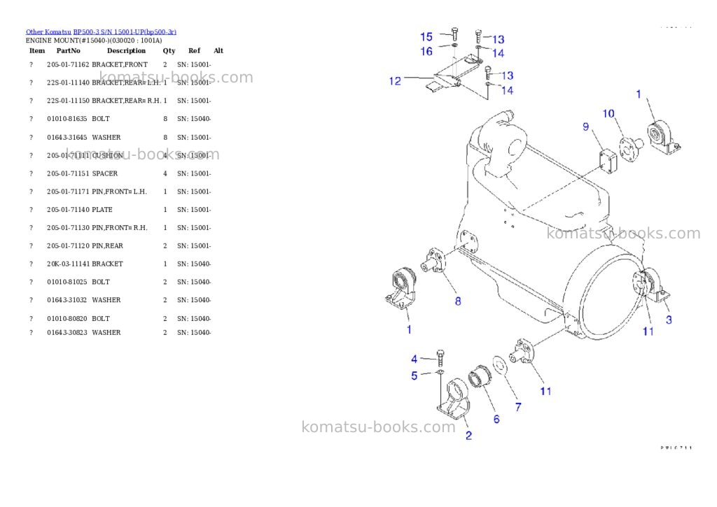 Komatsu bp500-3 s/n 15001-up Parts catalog cover