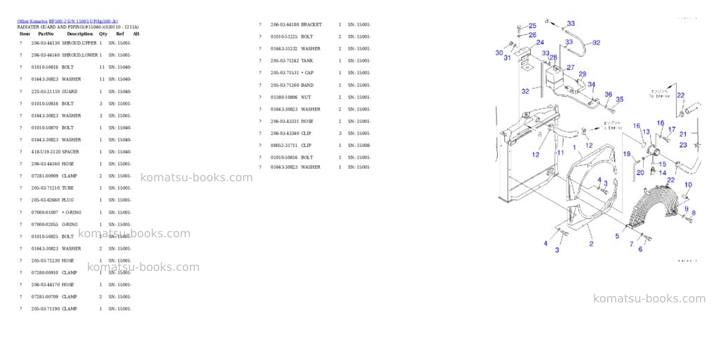 Komatsu bp500-3 s/n 15001-up Parts catalog cover Page 10