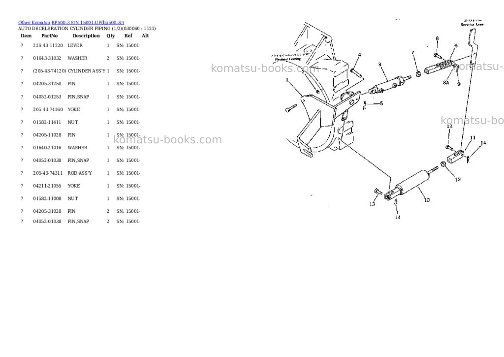 Komatsu bp500-3 s/n 15001-up Parts catalog cover Page 5