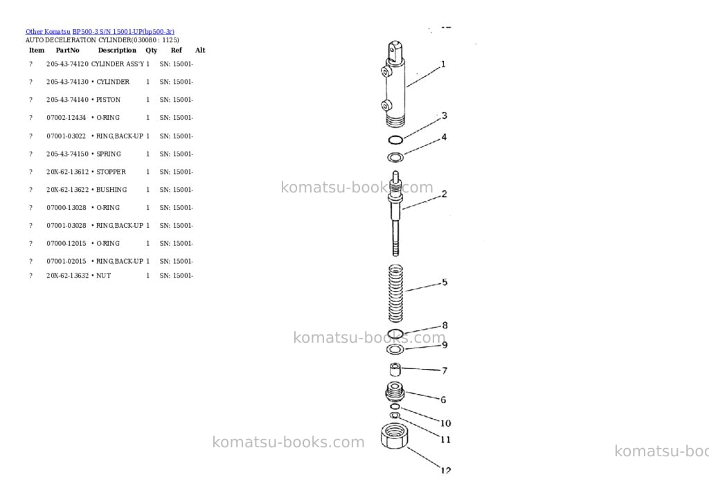 Komatsu bp500-3 s/n 15001-up Parts catalog cover Page 7