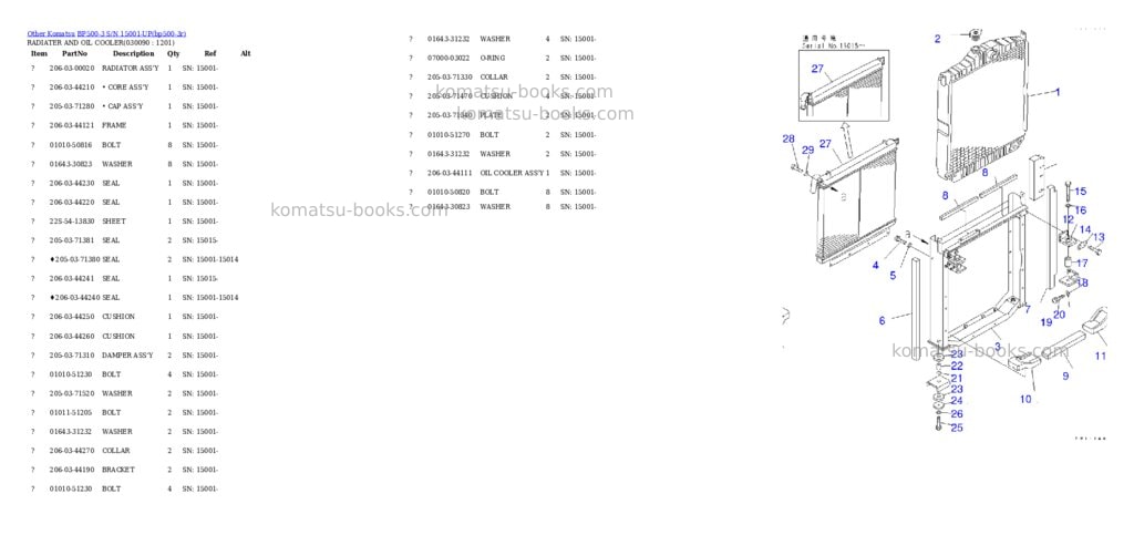 Komatsu bp500-3 s/n 15001-up Parts catalog cover Page 8