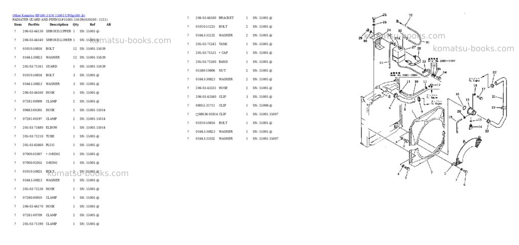 Komatsu bp500-3 s/n 15001-up Parts catalog cover Page 9