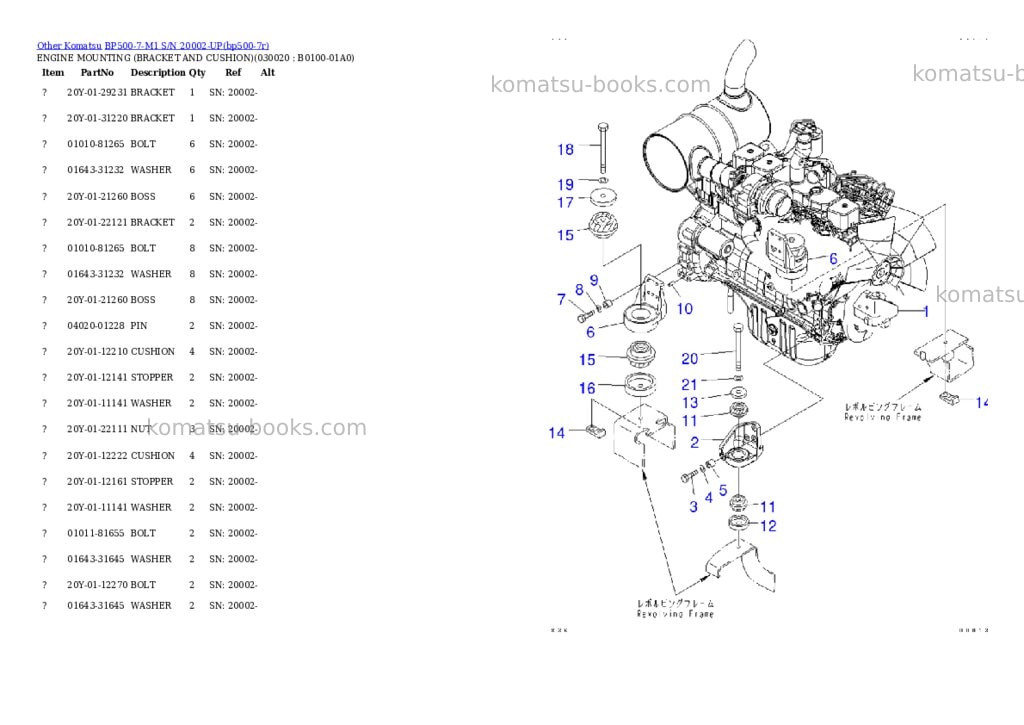 Komatsu bp500-7-m1 s/n 20002-up Parts catalog cover