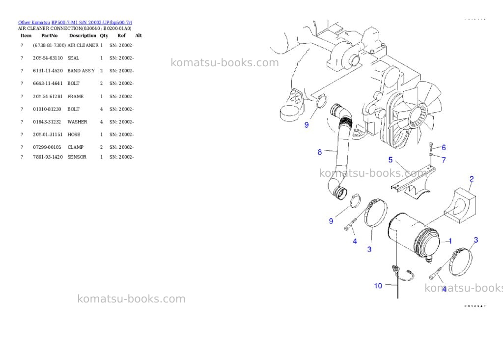 Komatsu bp500-7-m1 s/n 20002-up Parts catalog cover Page 3
