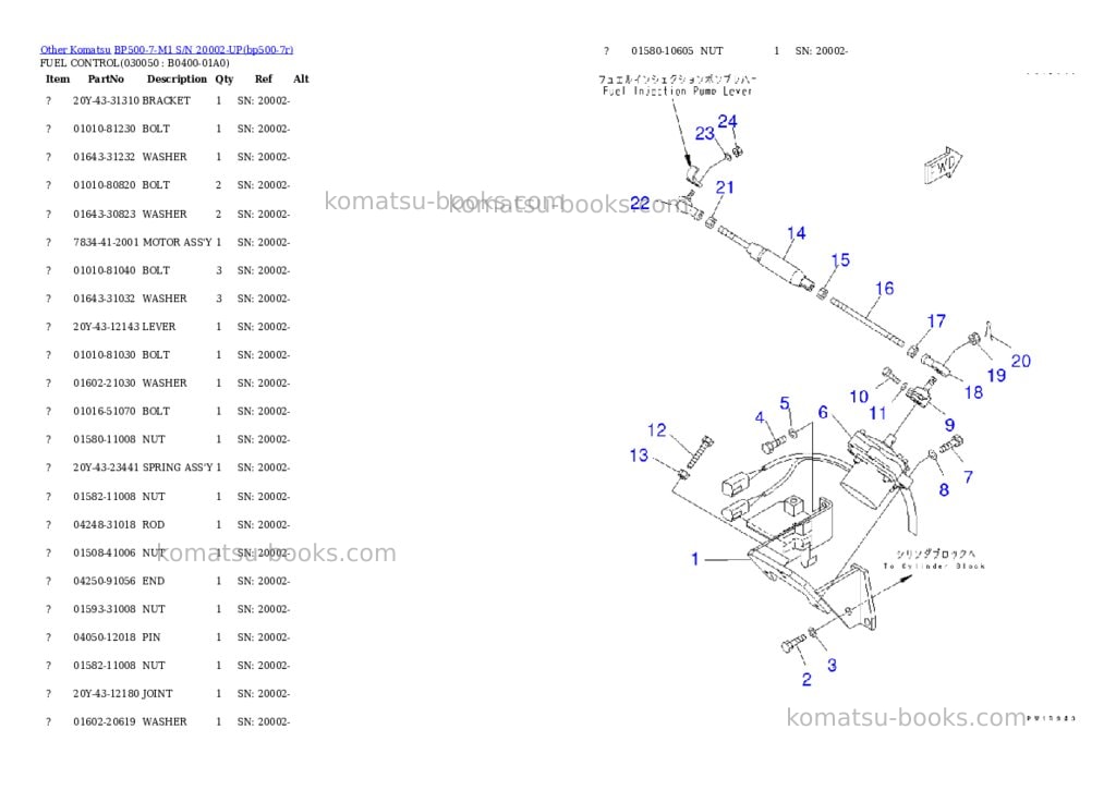 Komatsu bp500-7-m1 s/n 20002-up Parts catalog cover Page 4