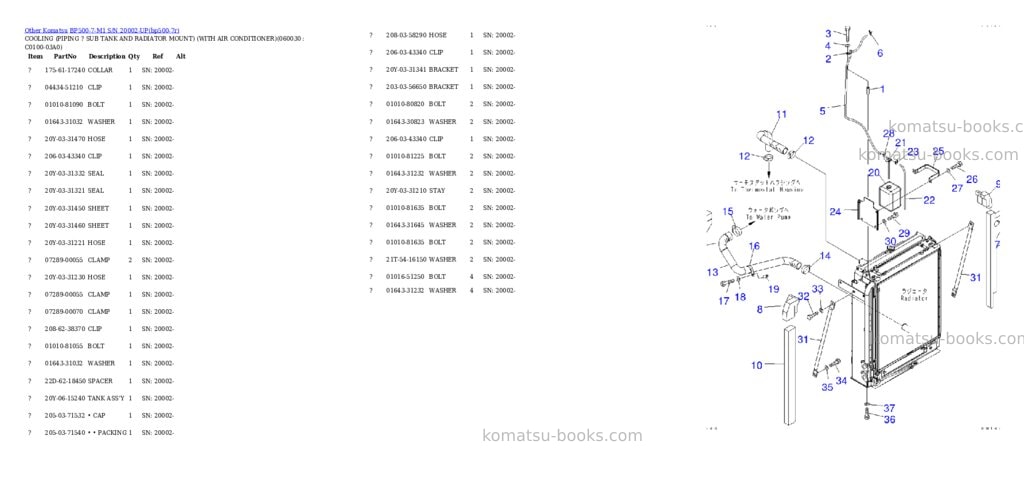 Komatsu bp500-7-m1 s/n 20002-up Parts catalog cover Page 7