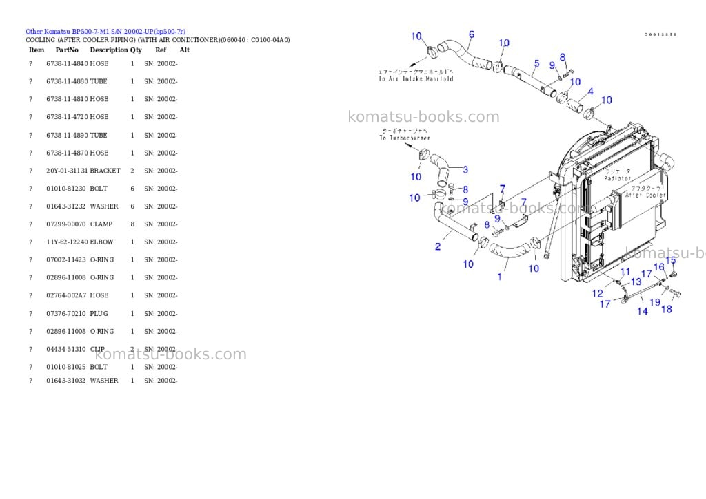 Komatsu bp500-7-m1 s/n 20002-up Parts catalog cover Page 8