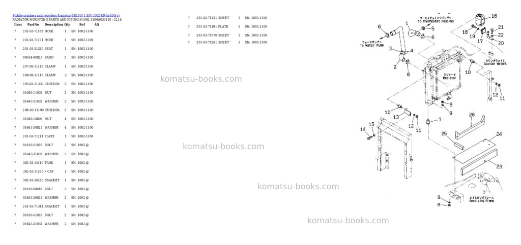 Komatsu br100j-1 s/n 1002-up Parts catalog cover Page 10 Komatsu br100j-1 s/n 1002-up Parts catalog cover Page 10
