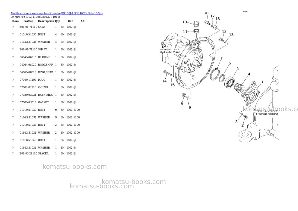 Komatsu br100j-1 s/n 1002-up Parts catalog cover Page 2 Komatsu br100j-1 s/n 1002-up Parts catalog cover Page 2