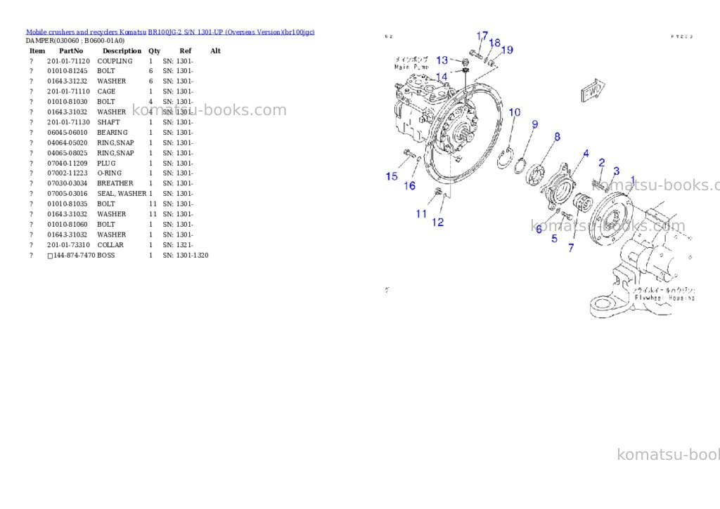 Komatsu BR100JG-2 S/N 1301-UP (Overseas Version) Parts catalog cover Page 5 Komatsu BR100JG-2 S/N 1301-UP (Overseas Version) Parts catalog cover Page 5