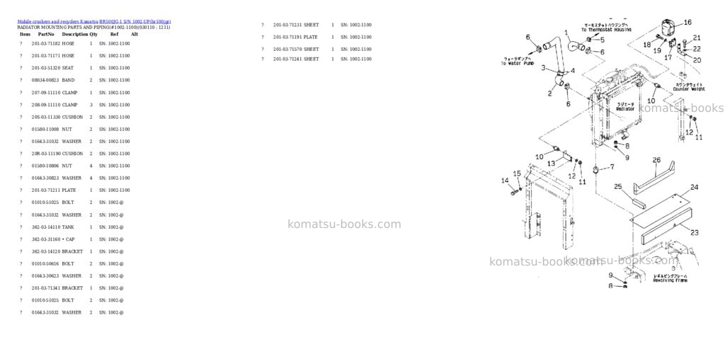 Komatsu br100jg-1 s/n 1002-up Parts catalog cover Page 10 Komatsu br100jg-1 s/n 1002-up Parts catalog cover Page 10