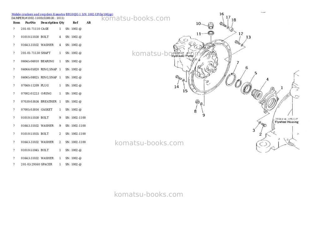 Komatsu br100jg-1 s/n 1002-up Parts catalog cover Page 2 Komatsu br100jg-1 s/n 1002-up Parts catalog cover Page 2