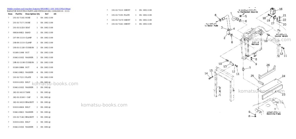 Komatsu br100rg-1 s/n 1002-up Parts catalog cover Page 10 Komatsu br100rg-1 s/n 1002-up Parts catalog cover Page 10