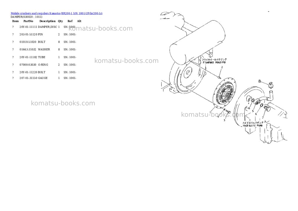 Komatsu br200-1 s/n 1001-up Parts catalog cover Komatsu br200-1 s/n 1001-up Parts catalog cover