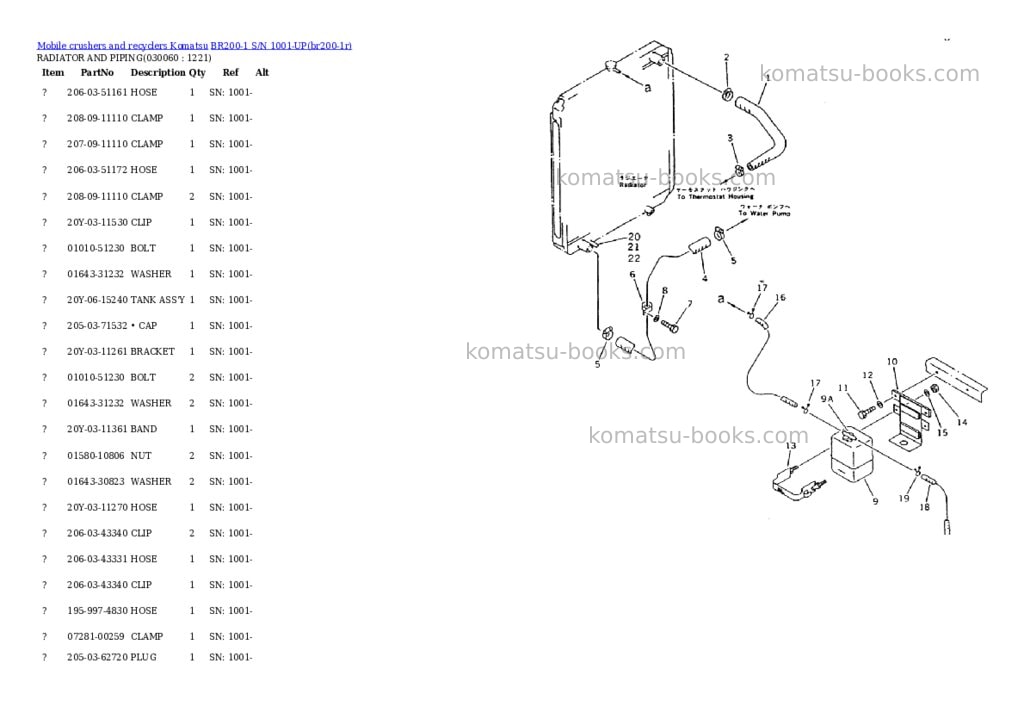 Komatsu br200-1 s/n 1001-up Parts catalog cover Page 5 Komatsu br200-1 s/n 1001-up Parts catalog cover Page 5