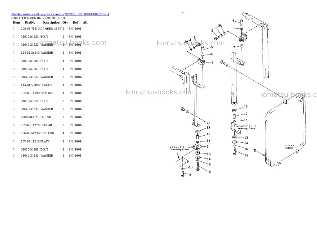 Komatsu br200-1 s/n 1001-up Parts catalog cover Page 6 Komatsu br200-1 s/n 1001-up Parts catalog cover Page 6