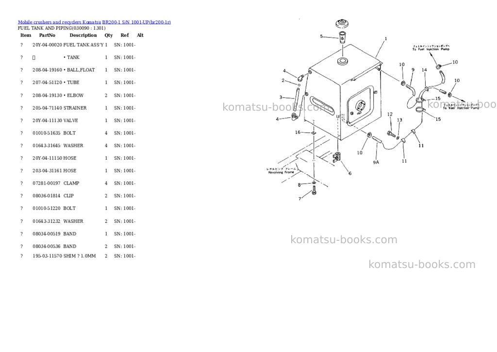 Komatsu br200-1 s/n 1001-up Parts catalog cover Page 8 Komatsu br200-1 s/n 1001-up Parts catalog cover Page 8