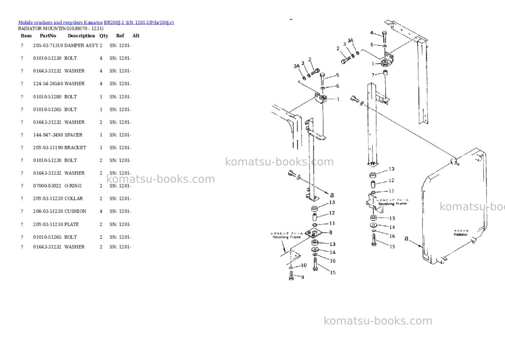 Komatsu br200j-1 s/n 1201-up Parts catalog cover Page 6 Komatsu br200j-1 s/n 1201-up Parts catalog cover Page 6