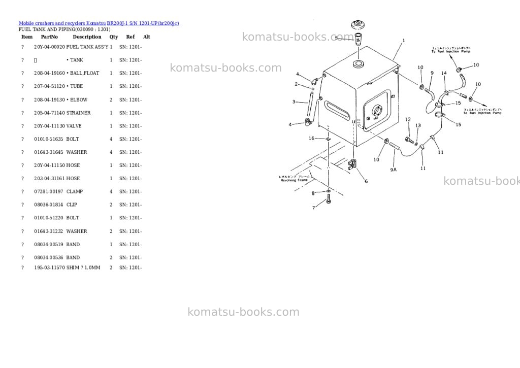 Komatsu br200j-1 s/n 1201-up Parts catalog cover Page 8 Komatsu br200j-1 s/n 1201-up Parts catalog cover Page 8