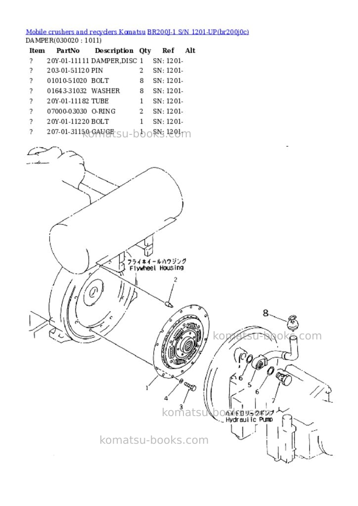 Komatsu BR200J-1 S/N 1201-UP Parts catalog cover Komatsu BR200J-1 S/N 1201-UP Parts catalog cover