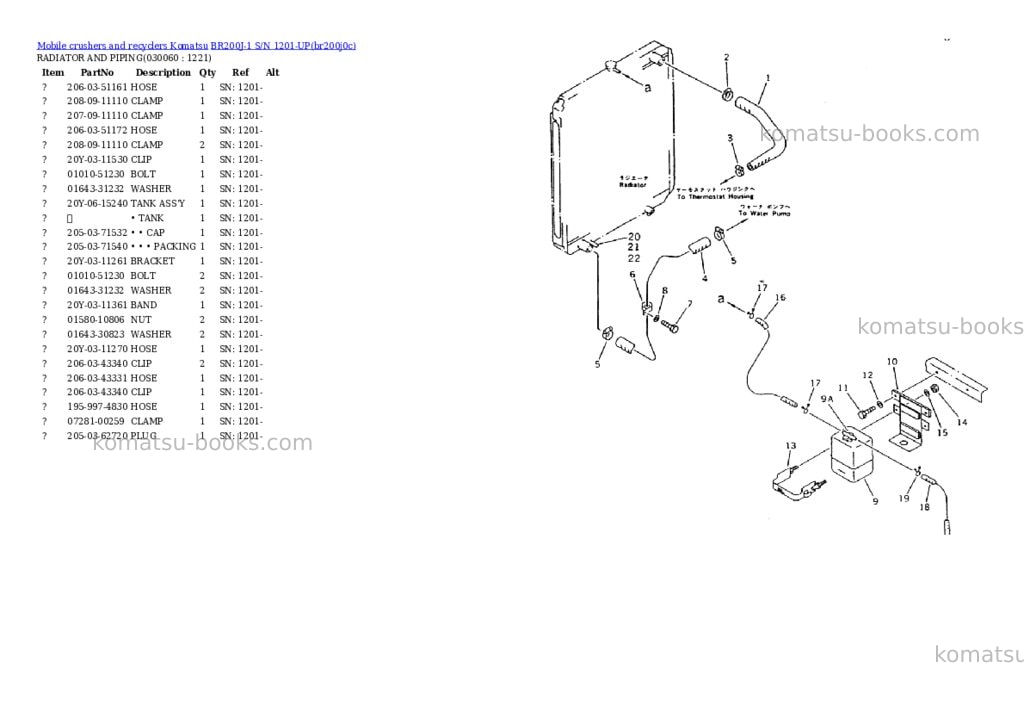 Komatsu BR200J-1 S/N 1201-UP Parts catalog cover Page 5 Komatsu BR200J-1 S/N 1201-UP Parts catalog cover Page 5