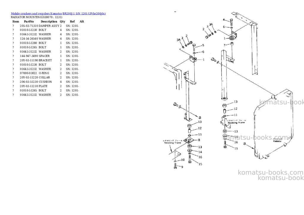 Komatsu BR200J-1 S/N 1201-UP Parts catalog cover Page 6 Komatsu BR200J-1 S/N 1201-UP Parts catalog cover Page 6