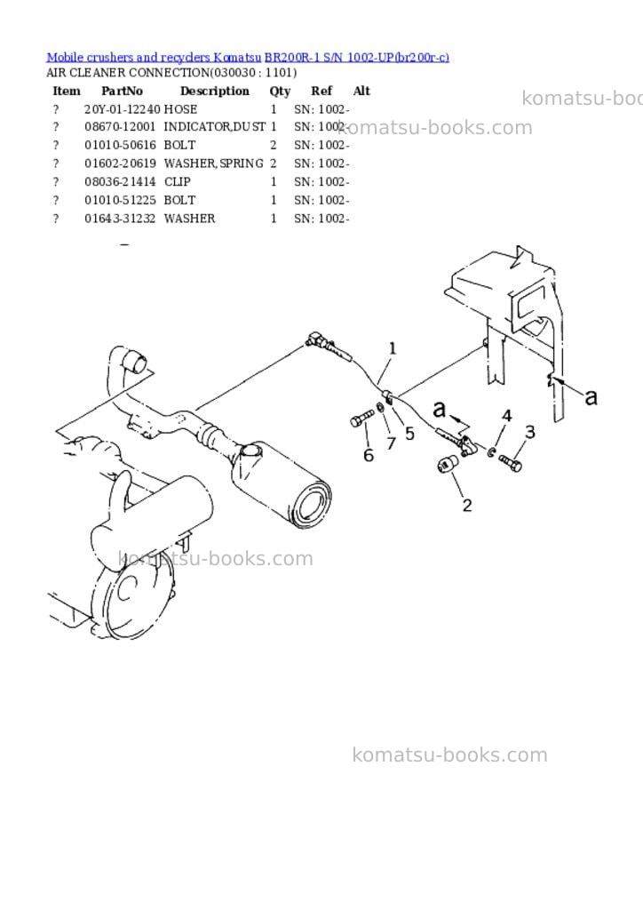Komatsu BR200R-1 S/N 1002-UP Parts catalog cover Page 2 Komatsu BR200R-1 S/N 1002-UP Parts catalog cover Page 2