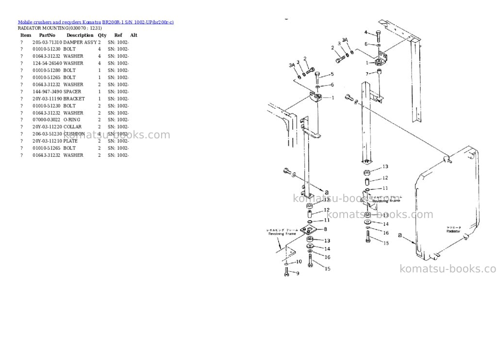 Komatsu BR200R-1 S/N 1002-UP Parts catalog cover Page 6 Komatsu BR200R-1 S/N 1002-UP Parts catalog cover Page 6