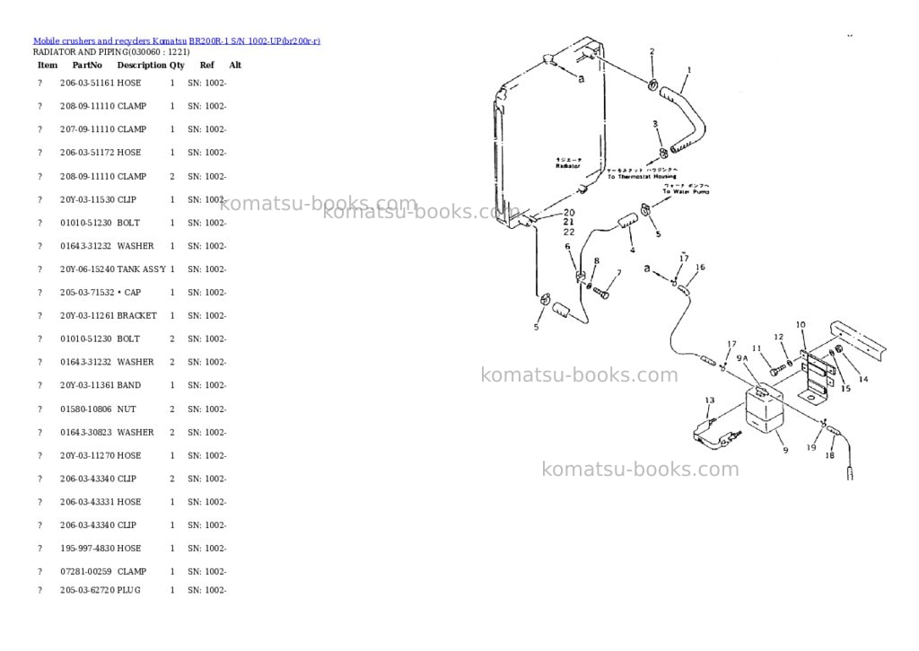 Komatsu br200r-1 s/n 1002-up Parts catalog cover Page 5 Komatsu br200r-1 s/n 1002-up Parts catalog cover Page 5