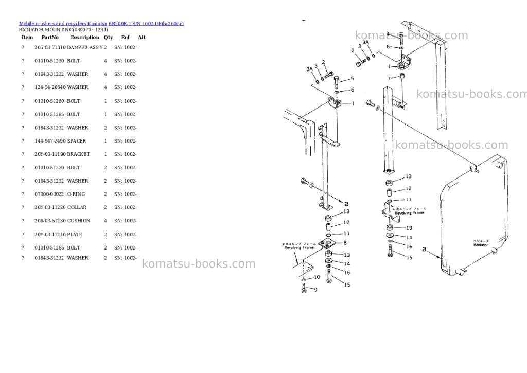 Komatsu br200r-1 s/n 1002-up Parts catalog cover Page 6 Komatsu br200r-1 s/n 1002-up Parts catalog cover Page 6