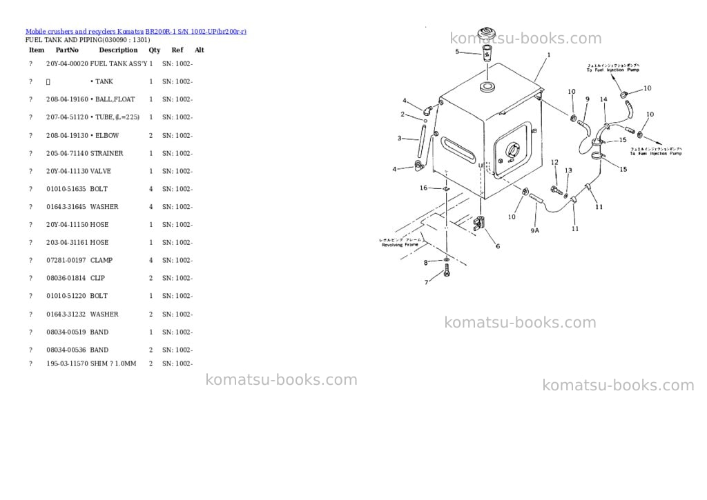 Komatsu br200r-1 s/n 1002-up Parts catalog cover Page 8 Komatsu br200r-1 s/n 1002-up Parts catalog cover Page 8