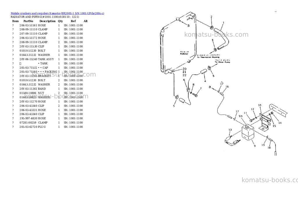 Komatsu br200s-1 s/n 1001-up Parts catalog cover Page 10 Komatsu br200s-1 s/n 1001-up Parts catalog cover Page 10