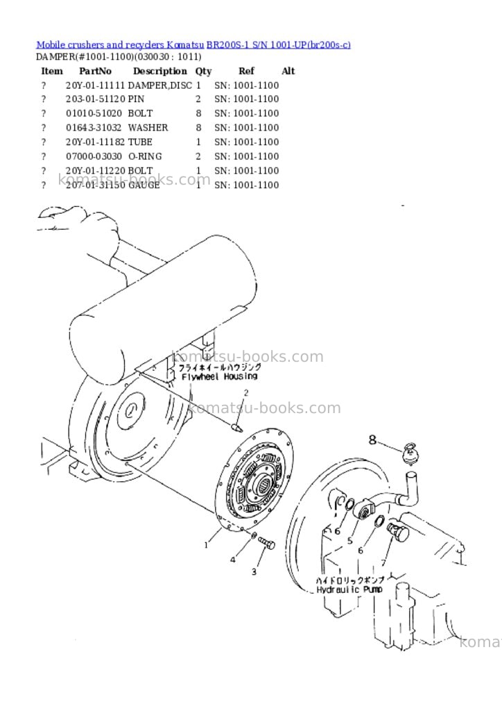 Komatsu br200s-1 s/n 1001-up Parts catalog cover Page 2 Komatsu br200s-1 s/n 1001-up Parts catalog cover Page 2