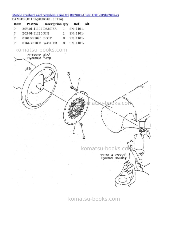 Komatsu br200s-1 s/n 1001-up Parts catalog cover Page 3 Komatsu br200s-1 s/n 1001-up Parts catalog cover Page 3