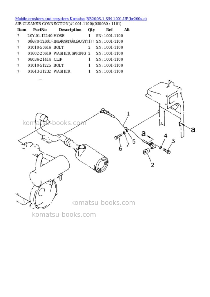 Komatsu br200s-1 s/n 1001-up Parts catalog cover Page 4 Komatsu br200s-1 s/n 1001-up Parts catalog cover Page 4