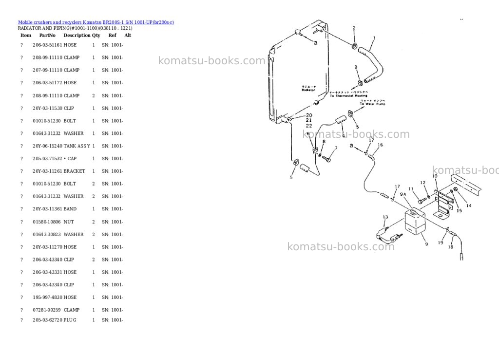Komatsu BR200S-1 S/N 1001-UP Parts catalog cover Page 10 Komatsu BR200S-1 S/N 1001-UP Parts catalog cover Page 10