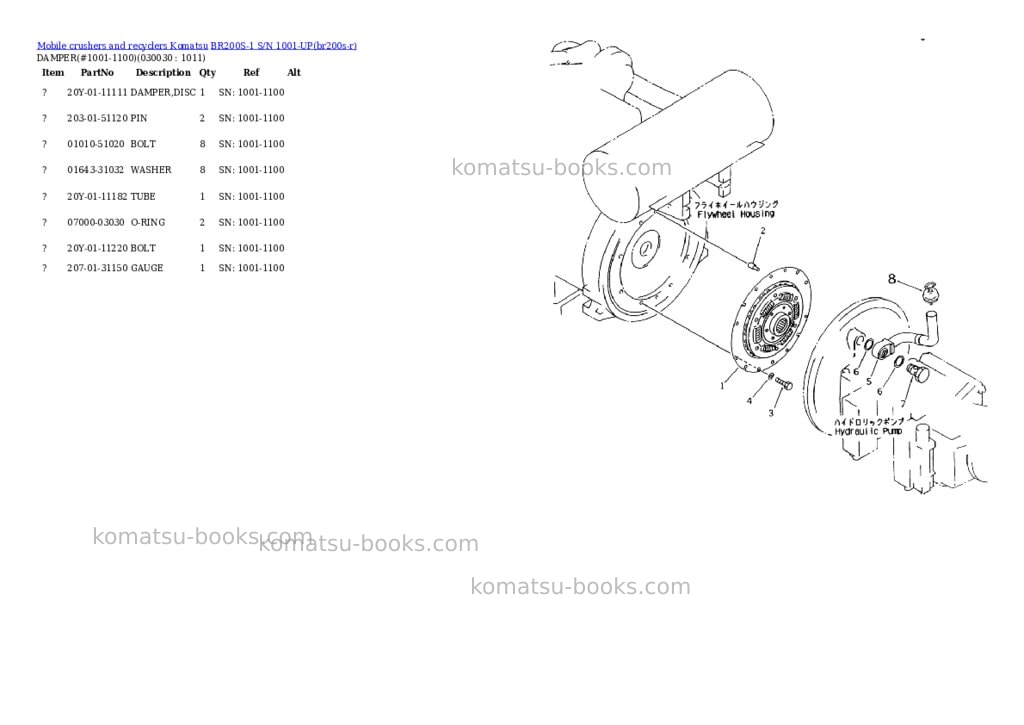 Komatsu BR200S-1 S/N 1001-UP Parts catalog cover Page 2 Komatsu BR200S-1 S/N 1001-UP Parts catalog cover Page 2