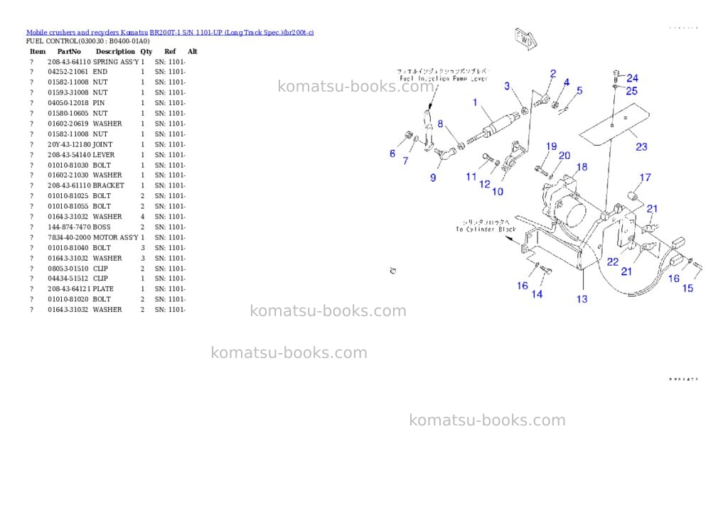 Komatsu BR200T-1 S/N 1101-UP (Long Track Spec.) Parts catalog cover Page 2 Komatsu BR200T-1 S/N 1101-UP (Long Track Spec.) Parts catalog cover Page 2