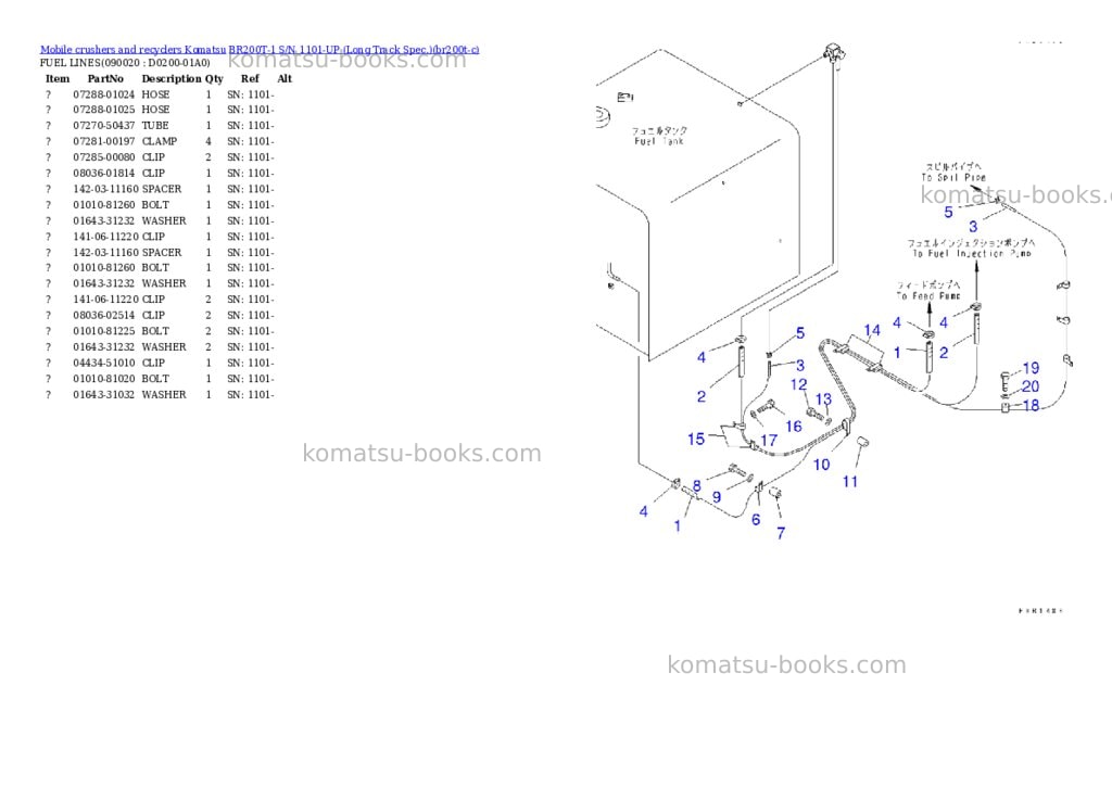 Komatsu BR200T-1 S/N 1101-UP (Long Track Spec.) Parts catalog cover Page 9 Komatsu BR200T-1 S/N 1101-UP (Long Track Spec.) Parts catalog cover Page 9