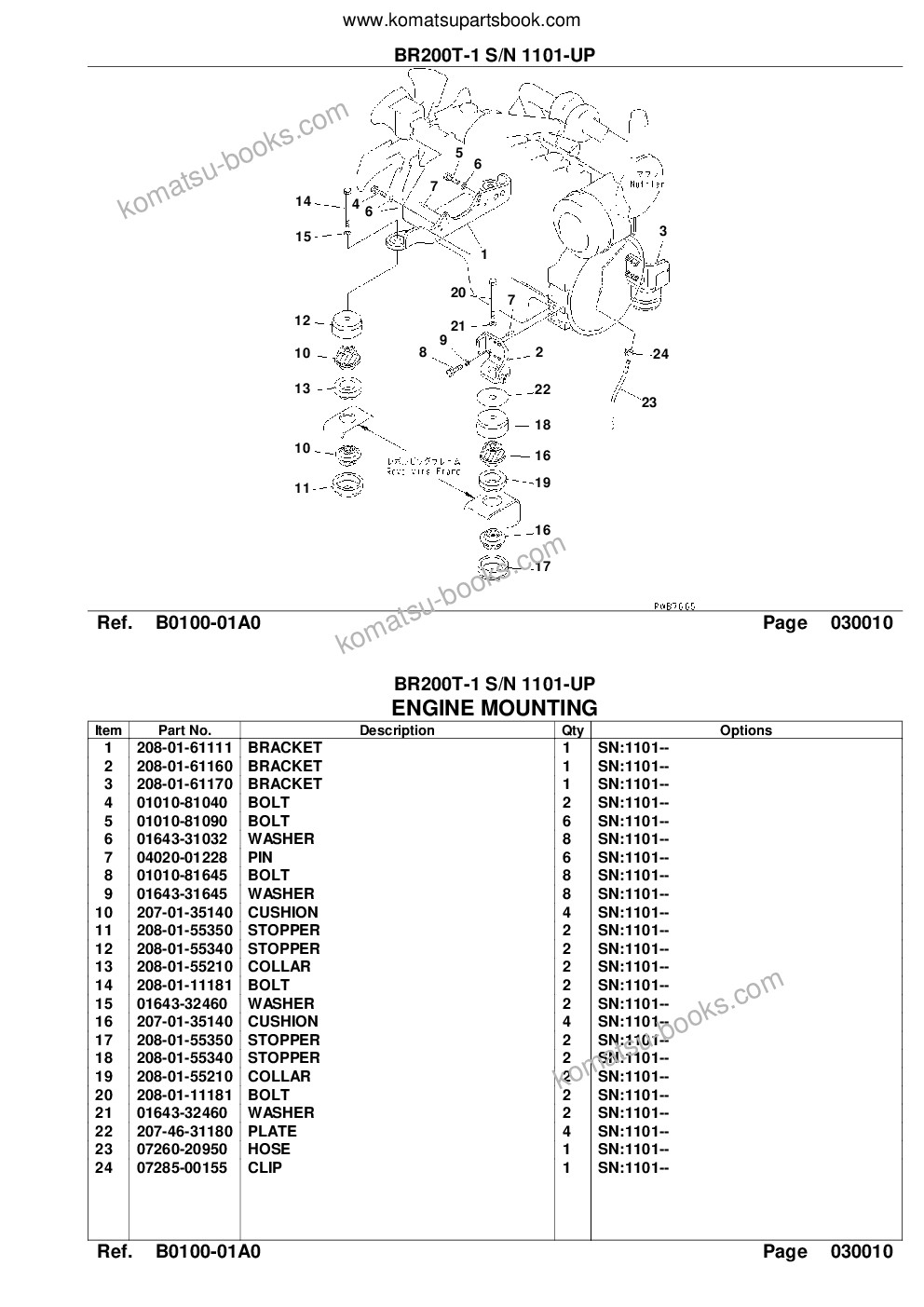 Komatsu BR200T-1 S/N 1101-UP 配件目录 封面 页 3