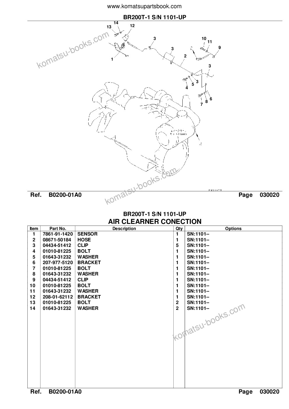 Komatsu BR200T-1 S/N 1101-UP 配件目录 封面 页 4