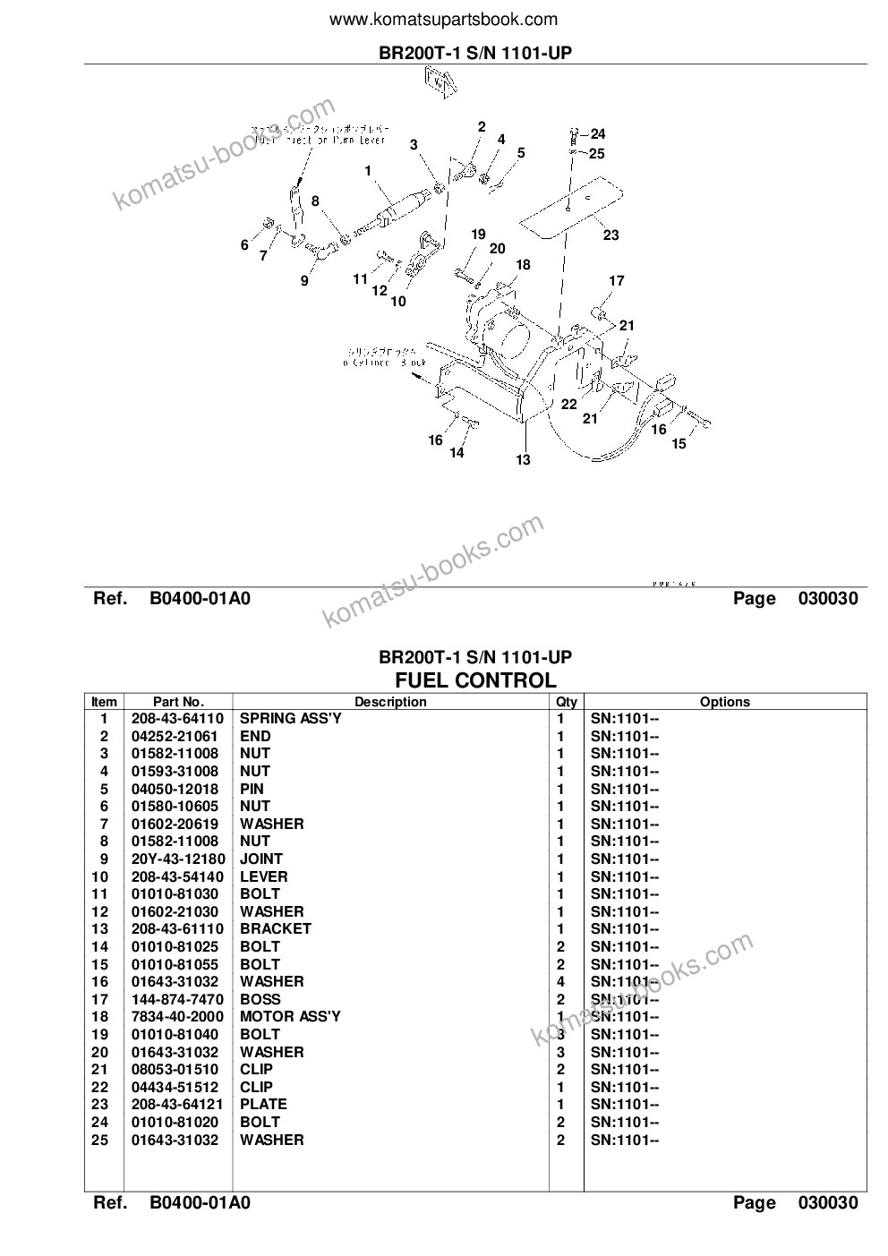 Komatsu BR200T-1 S/N 1101-UP 配件目录 封面 页 5