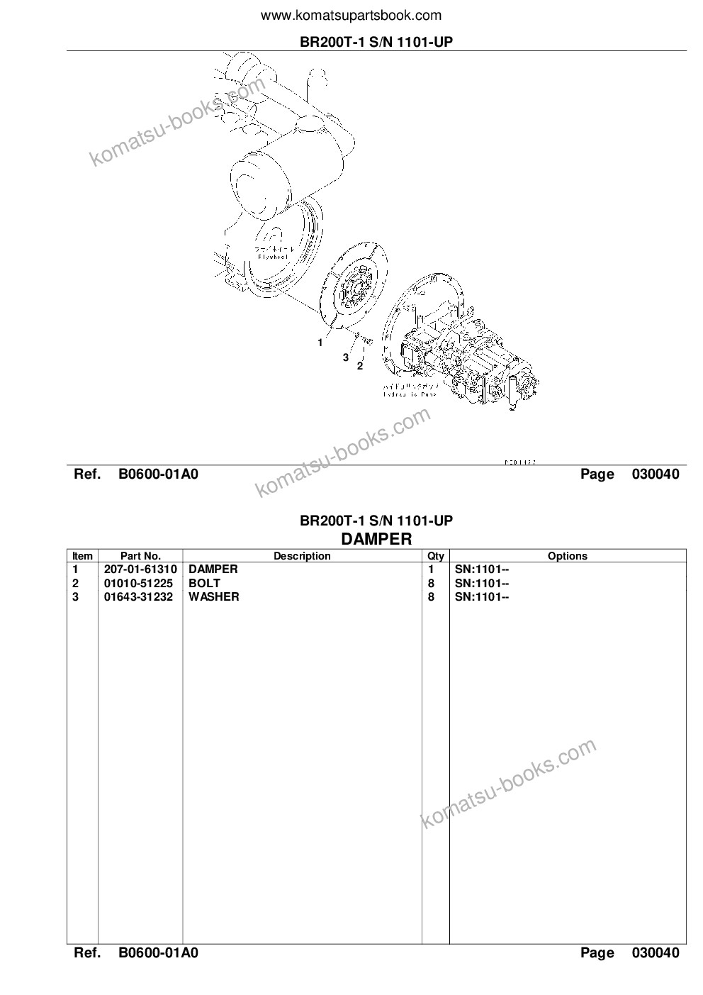 Komatsu BR200T-1 S/N 1101-UP 配件目录 封面 页 6