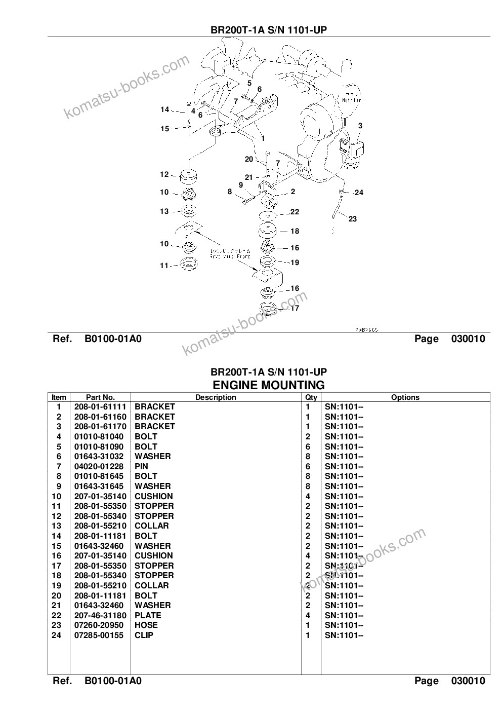 Komatsu br200t-1a s/n 1101-up Parts catalog cover Page 3 Komatsu br200t-1a s/n 1101-up Parts catalog cover Page 3